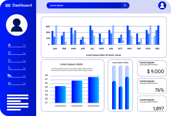 image dashboard